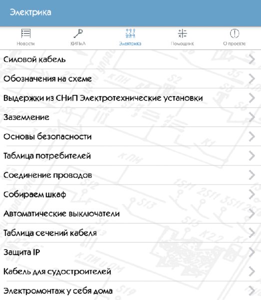 Электрика 2.2.4