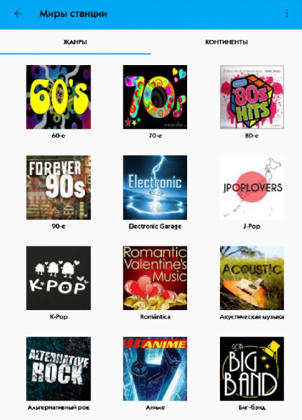 Cloud Radio Pro 4.6.0
