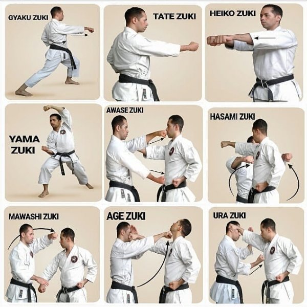 karate arte
