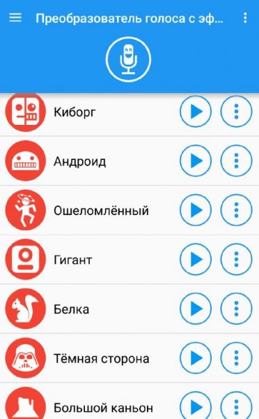 Преобразователь голоса