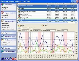 computer-timer-1.44.4.378