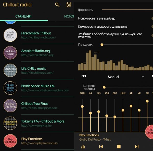 Chillout radio (4.5.7) Mod:Premium