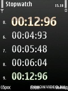 Stopwatch