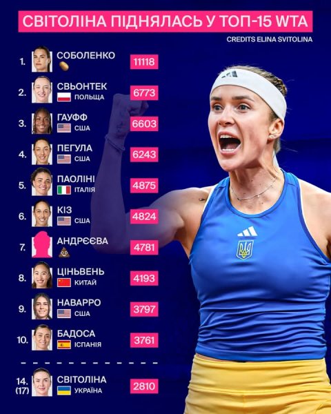 FB IMG 1746448892843