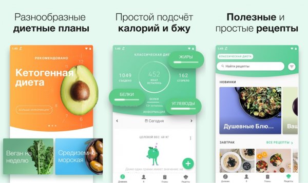 Lifesum Premium v19.0.0