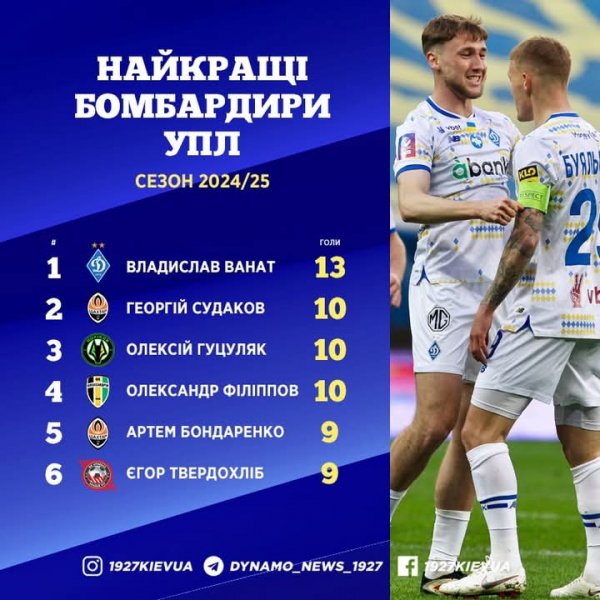 FB IMG 1743831465621