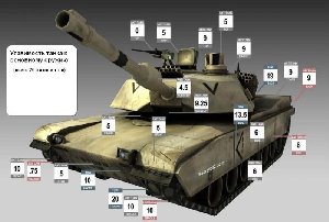 TANK IN CITY 240 320