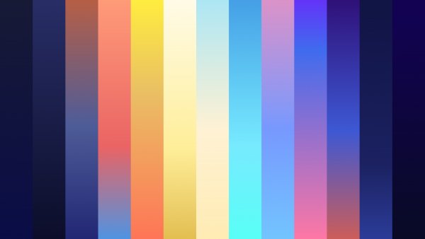 Dynamic-gradient-5k-8n