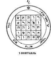 Talismanika Tom 1 Lameny Abramelina