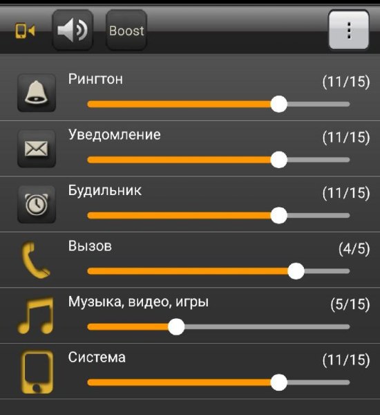 Усилитель громкости 1.5.67