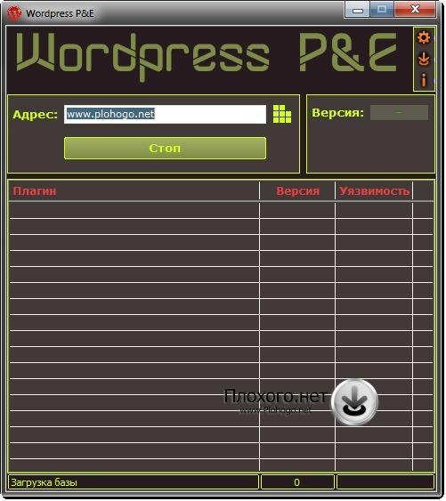 WordpressPE
