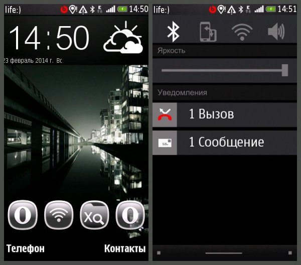 HTC Sense v2
