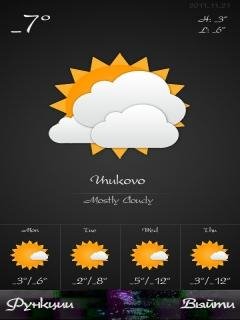 WeatherWRT v.1.2