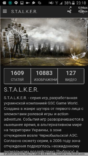 All Wikia: S.T.A.L.K.E.R. 1.2.5