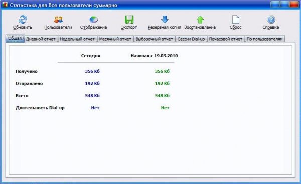 NetWorx 5.06 (Ru)