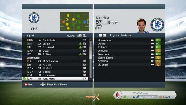 FIFA14 Updated Rosters 26.01.2014 FIFAX.