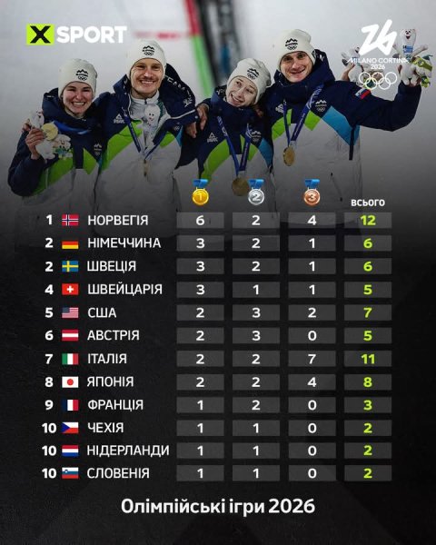 FB IMG 1770790821128