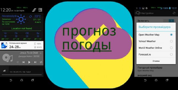 Прогноз погоды