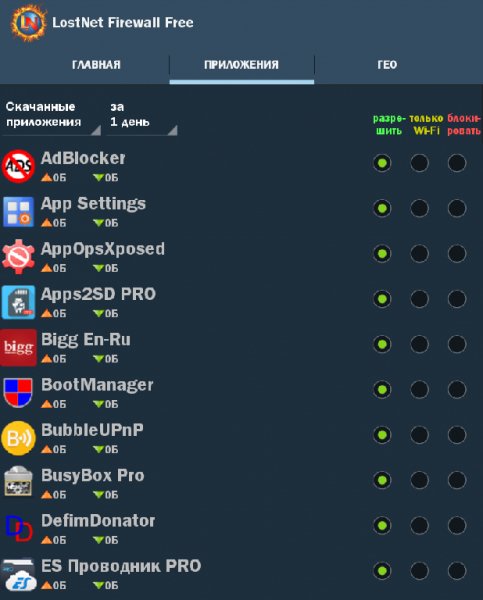 Lost Net Firewall 1.7.3