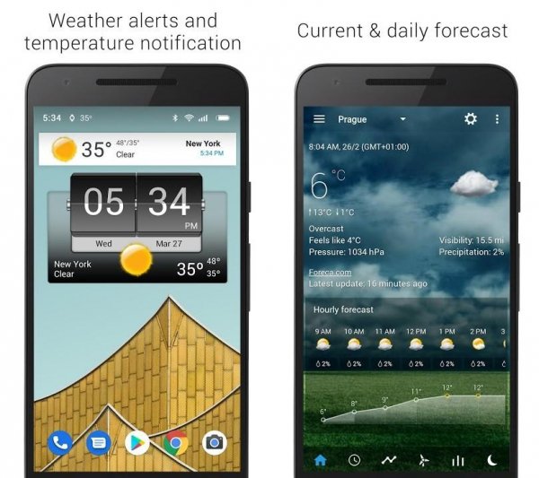 3D Flip Clock &amp; Weather Pro v5.10.02
