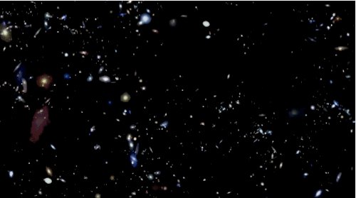 Fly Through The Universe