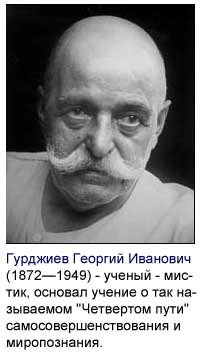 Георгий Гурджиев..
