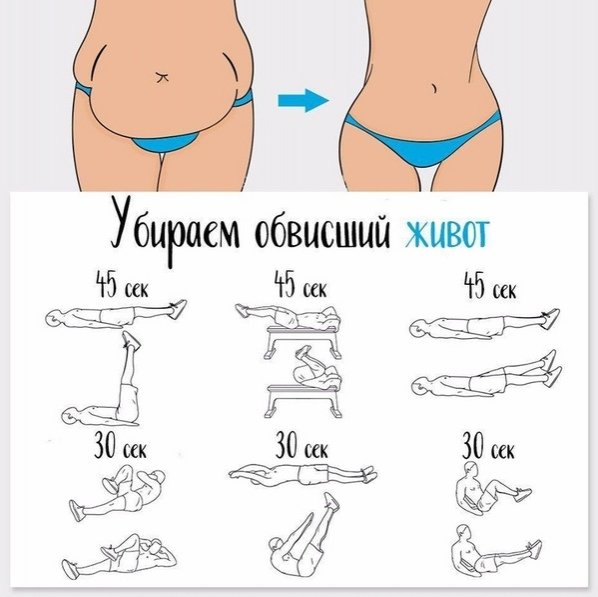Тренировки на обвисший живот