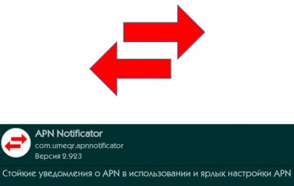 APN Notificator 2.923