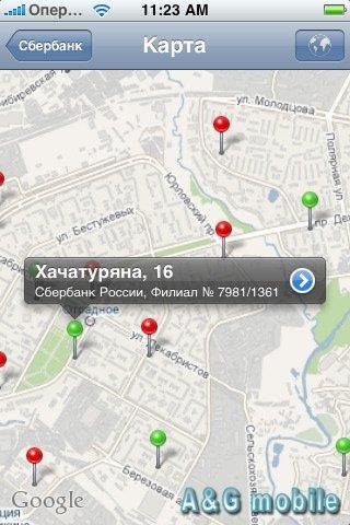Банкоматы