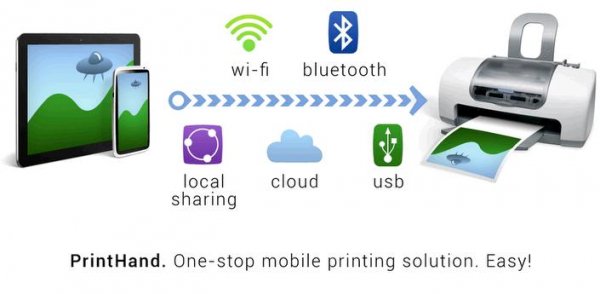 PrintHand Mobile Print Premium (v1.3.0)
