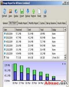networx