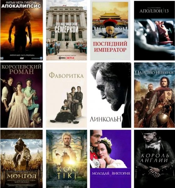 ТОП ИСТОРИЧЕСКИЕ ФИЛЬМЫ