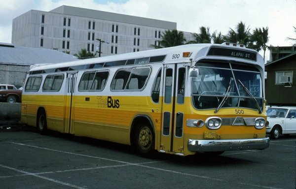 GMC
