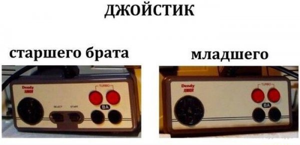 джойстик приставка