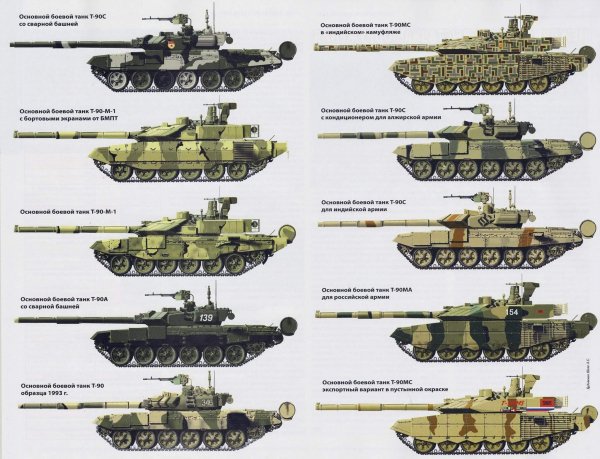 Т-90
