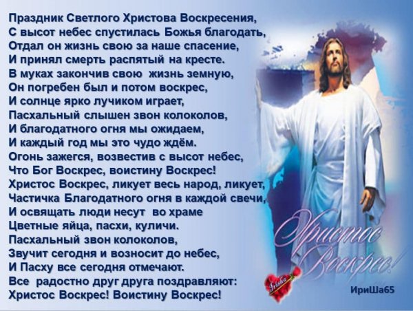 Христос Воскрес