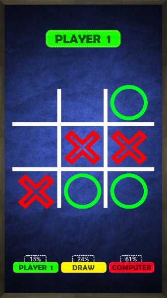 Tic Tac Toe