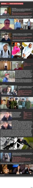 звезды русского интернета