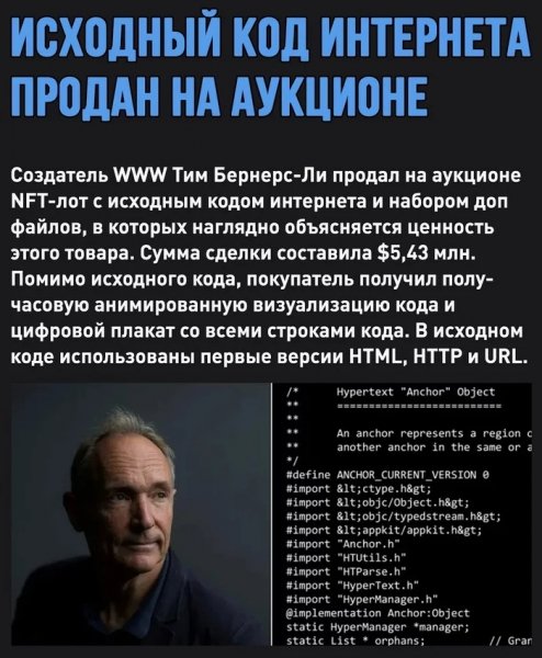 Продан код Интернета www