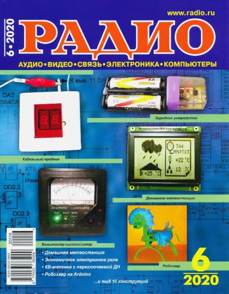 Радио 6 2020