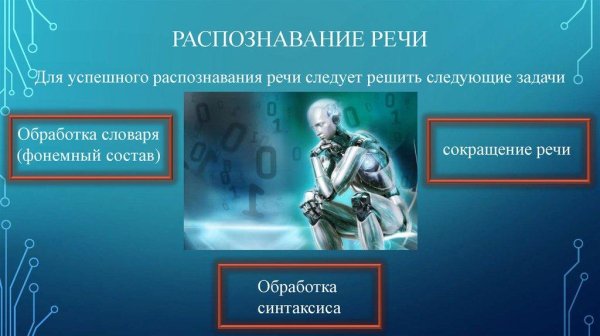 Синтезатор речи - Ноч, улица, аптека...