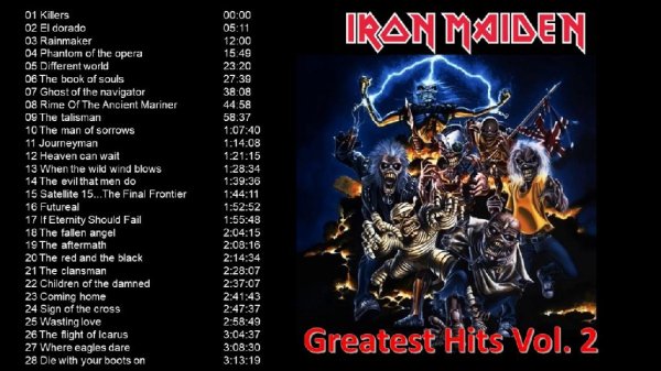 Iron Maiden - Greatest Hits Vol. 2