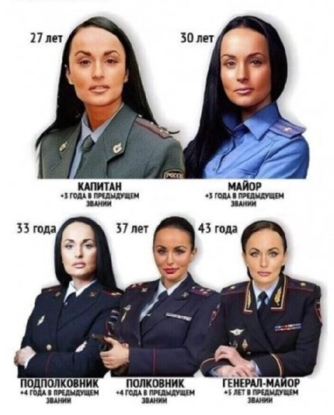 Masha Kurnosova - Горький ром