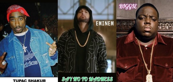2Pac &amp; Eminem &amp; Biggie - #Say No To Madness