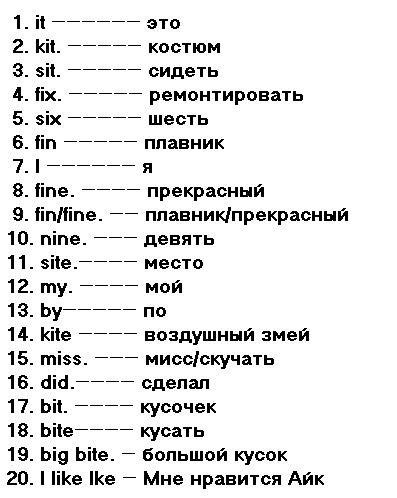 Давай читать на английском - Урок №01