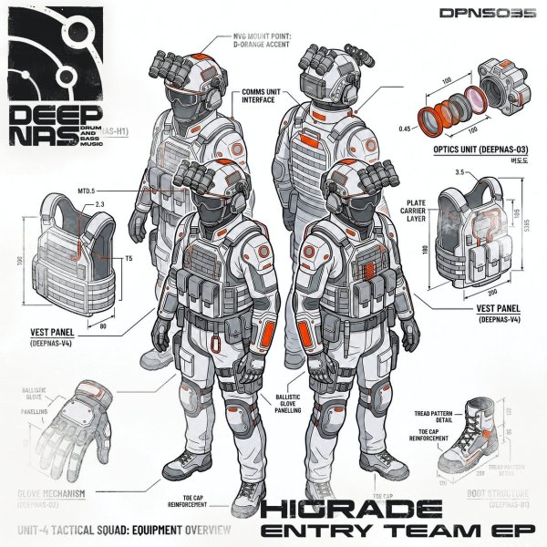 Higrade - Entry Team