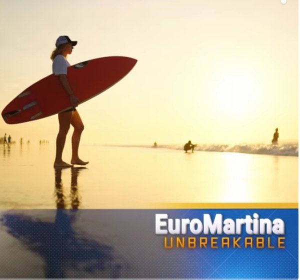 EuroMartina - Unbreakable (NRG Italo Disco Instrumental 2025)
