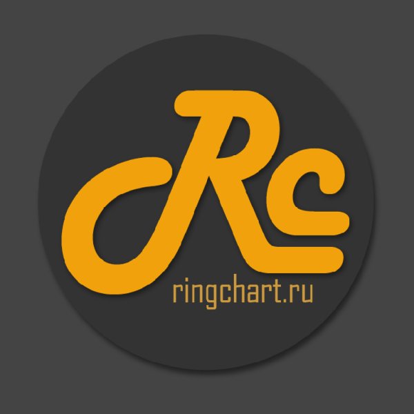 MATRANG - Медуза #рингтон Ringchart.Ru