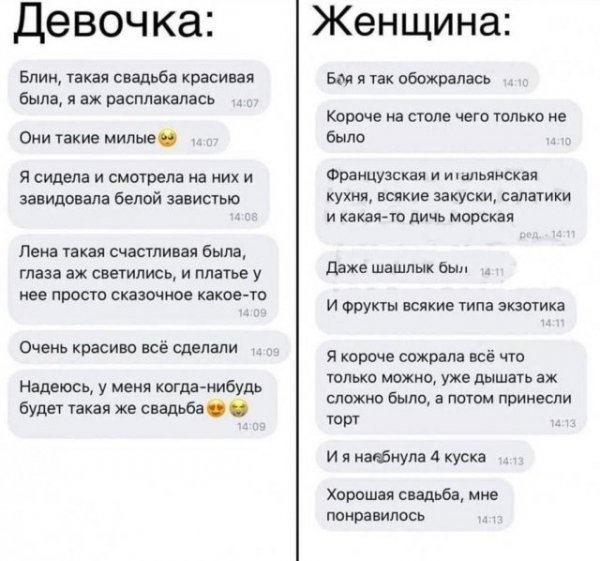 Отзыв на свадьбу )