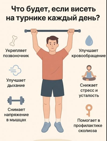 Турники польза